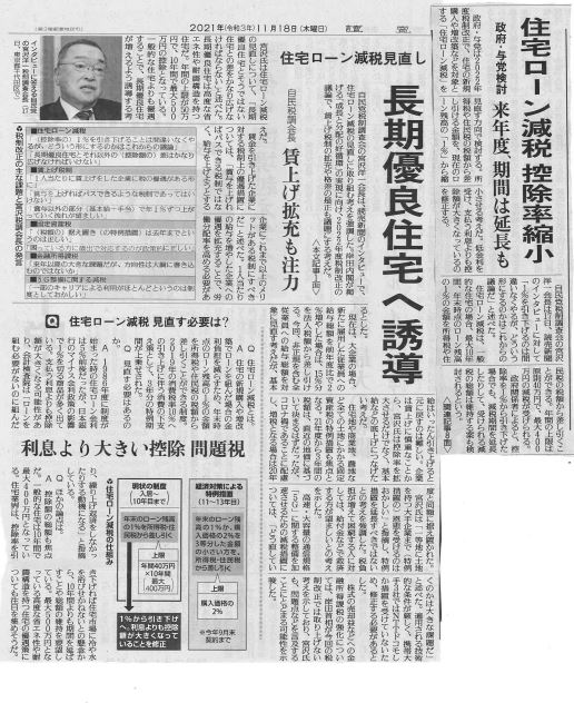 Read more about the article 不動産役立ち情報① 住宅ローン控除　控除率縮小　byF