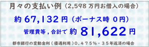 セザール枚方公園　枚方市伊加賀西町