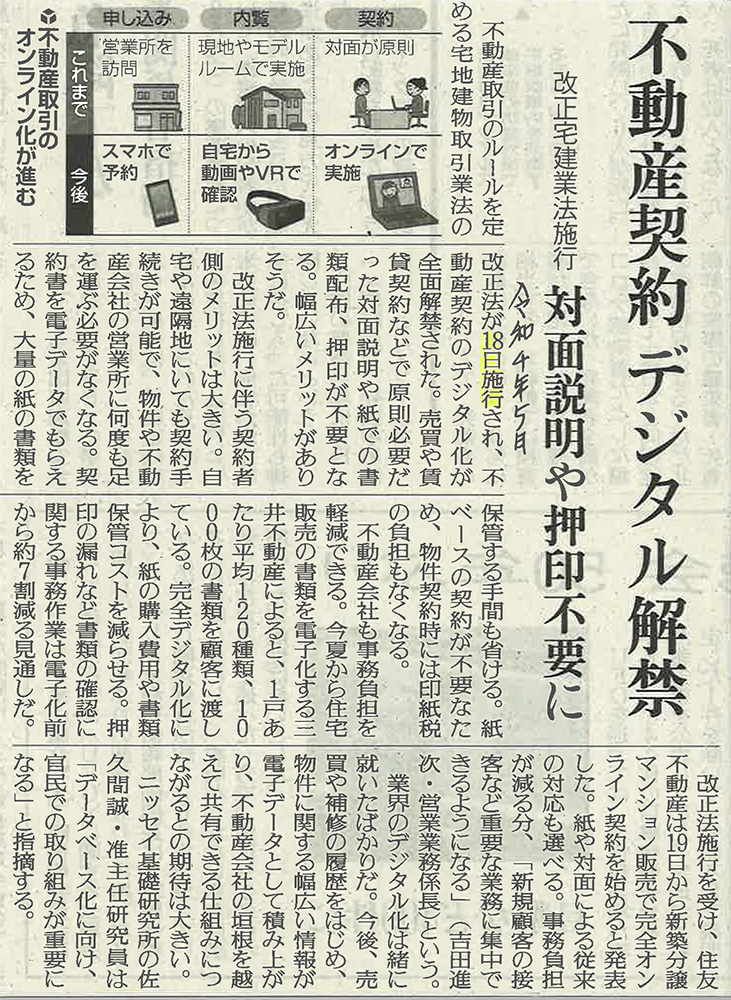 Read more about the article 不動産お役立ち情報⑦