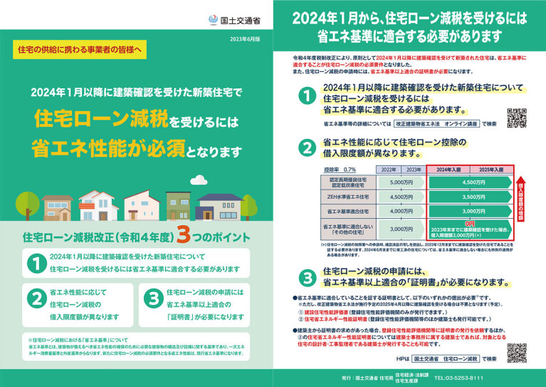 Read more about the article 不動産お役立ち情報⑪